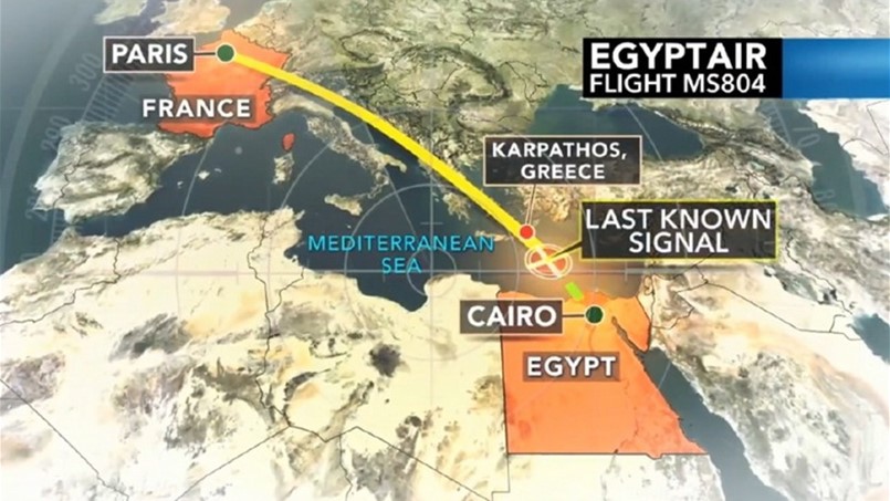 تدخل بشري اسقط الطائرة المصرية
