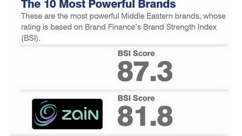 ثاني أقوى علامة تجارية بين شركات المنطقة