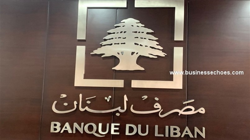 بنود التعميم 158 الصادر عن مصرف لبنان