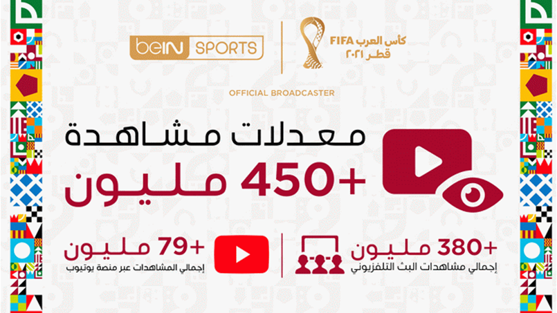 أكثر المنتخبات مشاهدة في بطولة كأس العرب